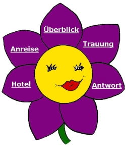 Menü